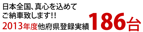 ２０１３年他府県登録納車実績　186台